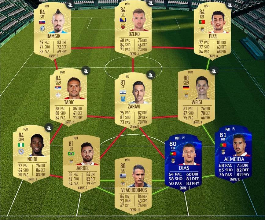 fifa-20-fut-dce-renfort-90-moins-cher-astuce-equipe-guide-1-2