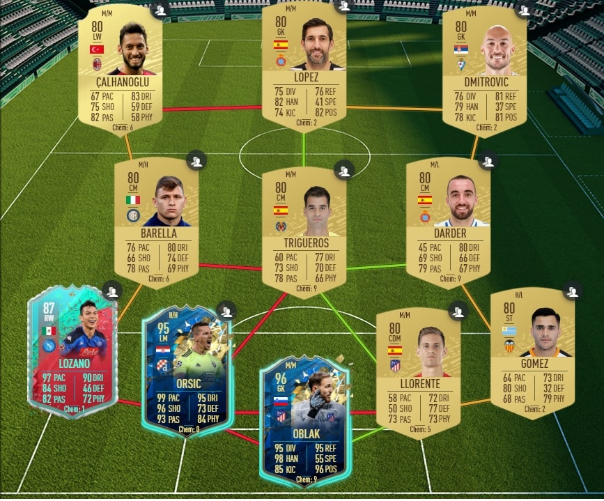 fifa-20-fut-dce-renfort-92-moins-cher-astuce-equipe-guide-1