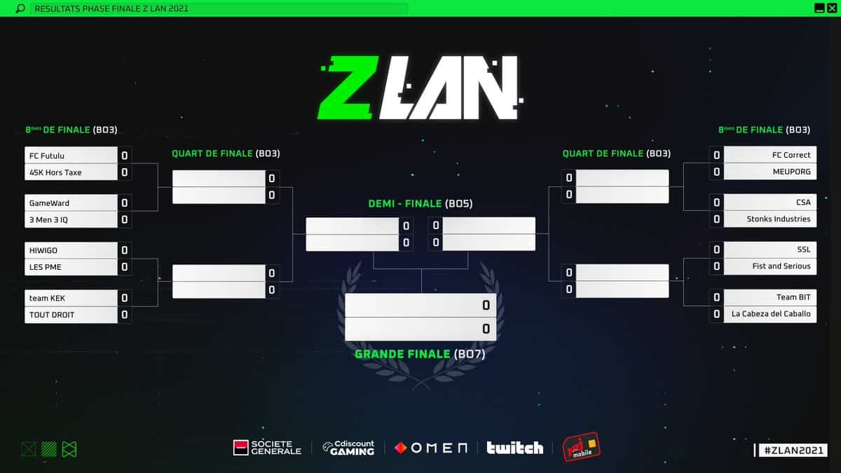 z-lan-2021-bracket-final