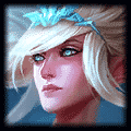 Guide Ashe Support S10