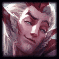 Guide Rakan Support S10