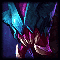 Guide Karthus Jungle S10