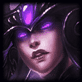 Guide Syndra Mid S10