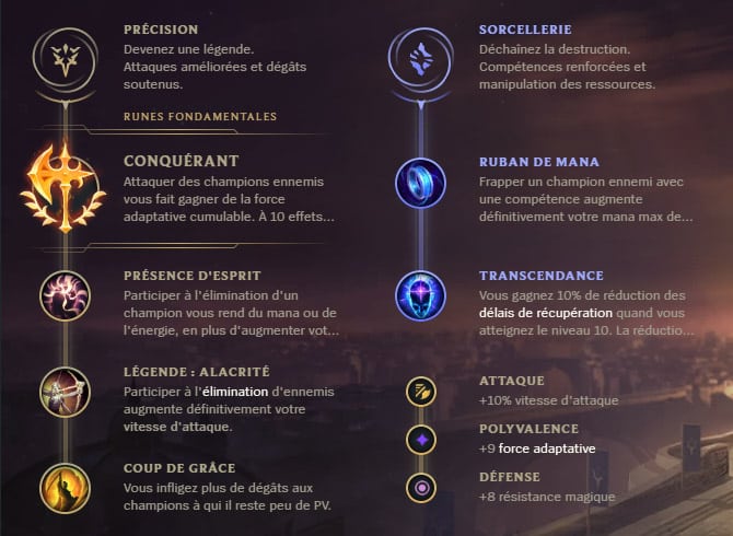 Guide LoL Azir Mid S10 Runes