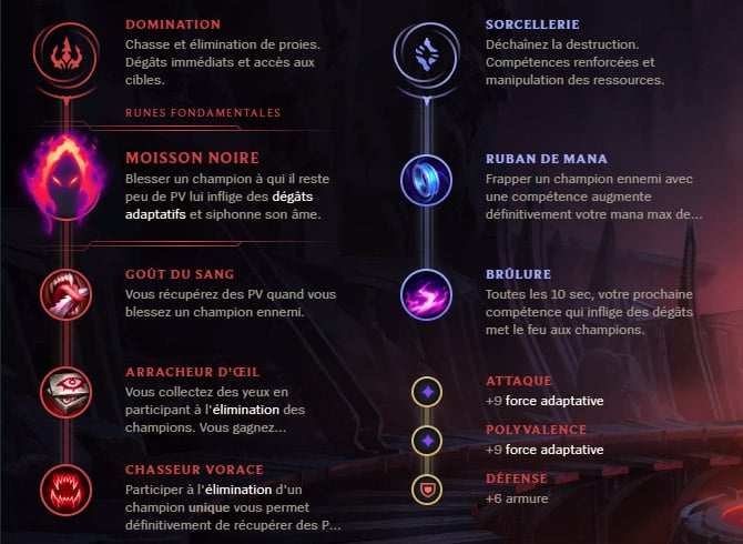 Guide LoL Brand Support S10 Runes