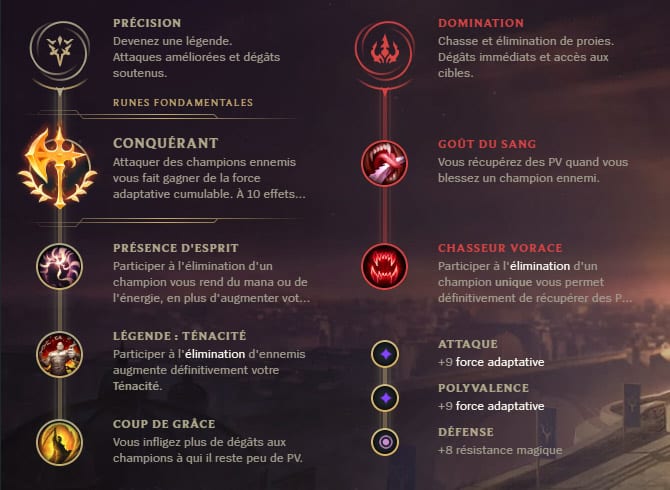 Guide LoL Cassiopeia Mid S10 Runes