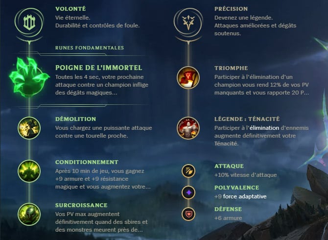 Guide LoL Chogath Top S10 Runes