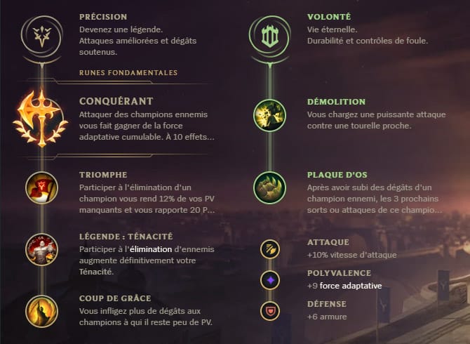 Guide LoL Darius Top S10 Runes