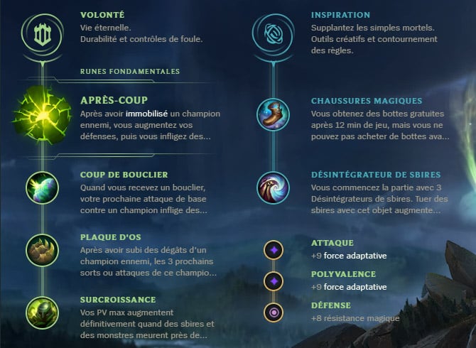 Guide LoL Galio Mid S10 Runes