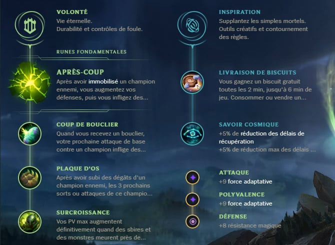 Guide LoL Galio Support S10 Runes