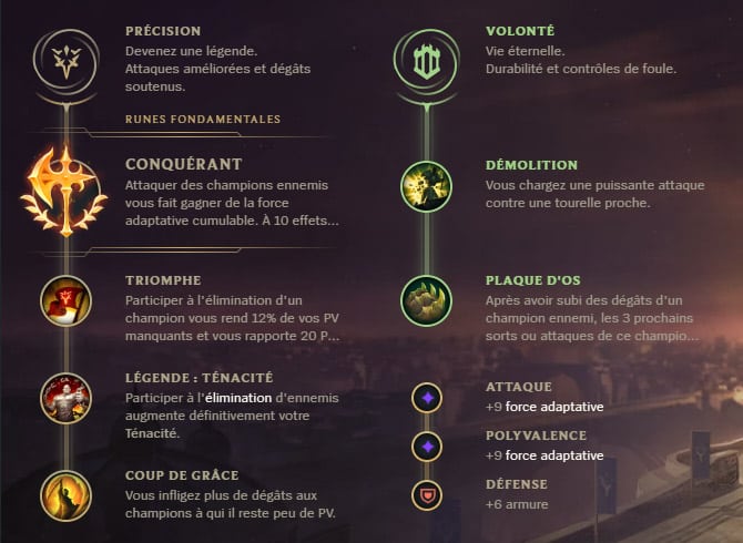 Guide LoL Garen Top S10 Runes