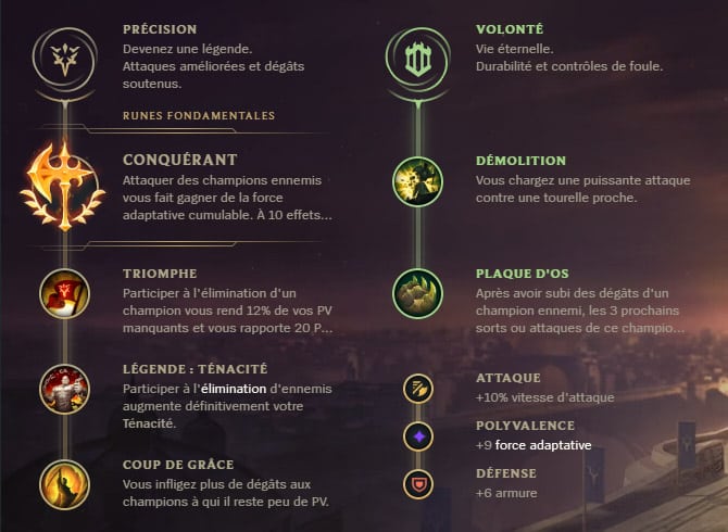 Guide LoL Gnar Top S10 Runes