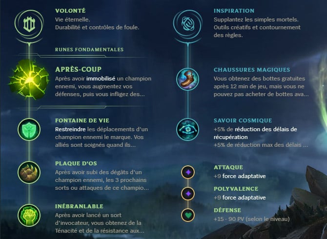 Guide LoL Gragas Support S10 Runes