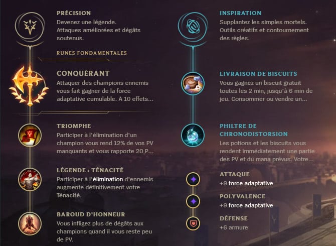 Guide LoL Hecarim Top S10 Runes