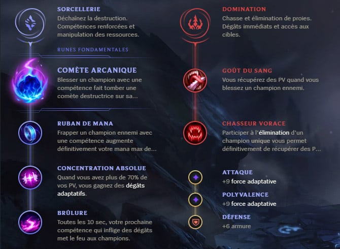 Guide LoL Heimerdinger Mid S10 Runes