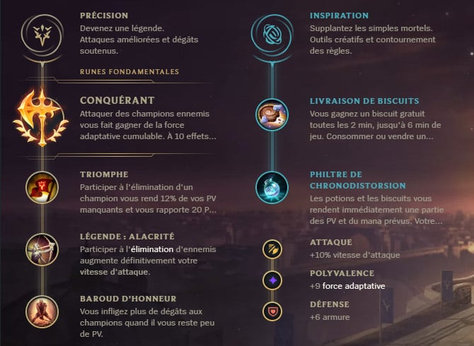 Guide LoL Irelia Top S10 Runes