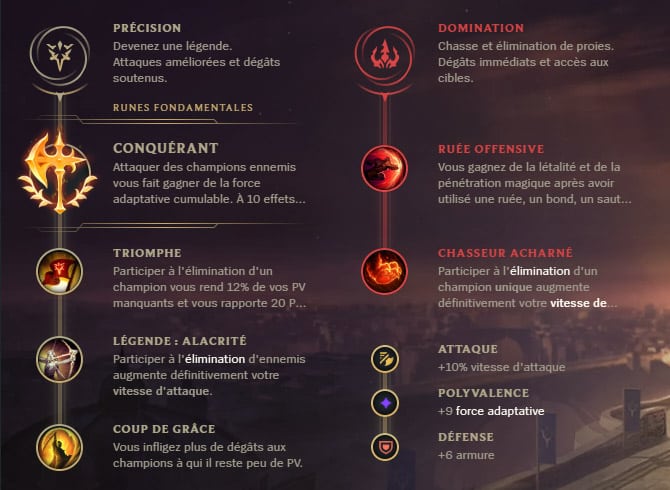 Guide LoL Jax Jungle S10 Runes