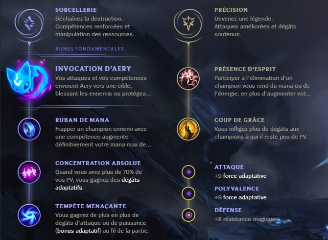 Guide LoL Jayce Mid S10 Runes
