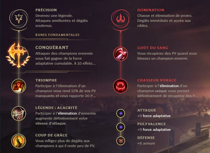 Guide LoL Jayce Top S10 Runes