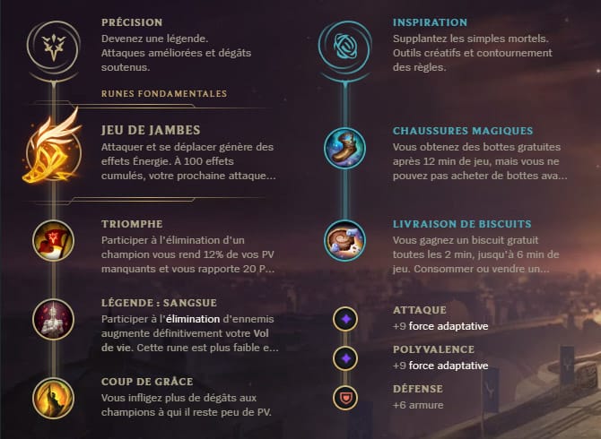 Guide LoL Jhin Bot S10 Runes