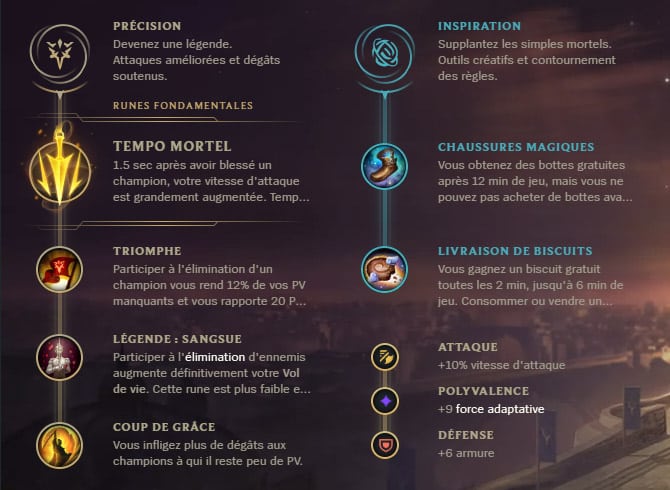 Guide LoL Jinx Bot S10 Runes