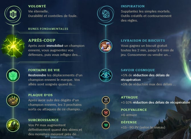Guide LoL Leona Support S10 Runes