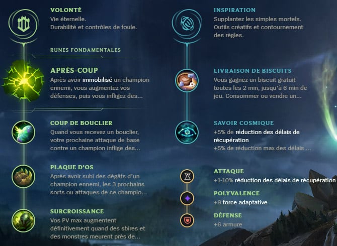 Guide LoL Nautilus Support S10 Runes