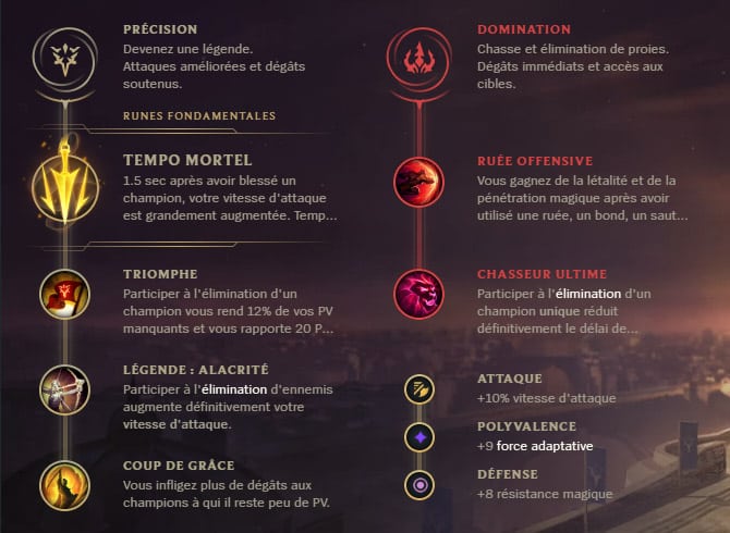 Guide LoL Nocturne Mid S10 Runes