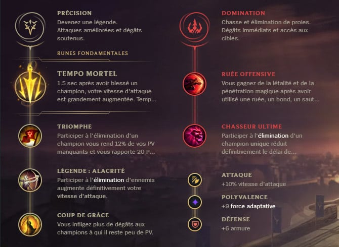 Guide LoL Nocturne Top S10 Runes