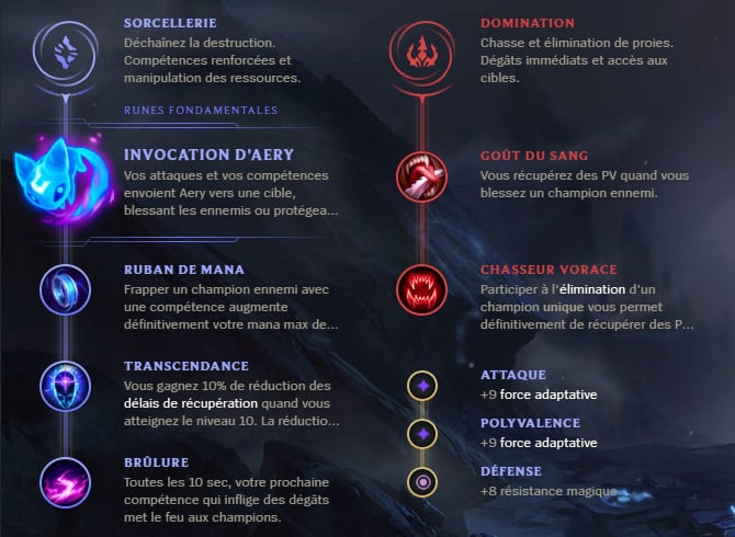 Guide LoL Orianna Mid S10 Runes