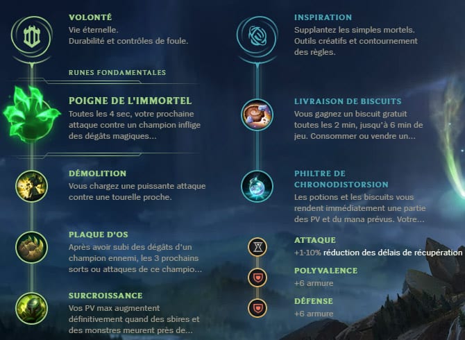 Guide LoL Ornn Top S10 Runes