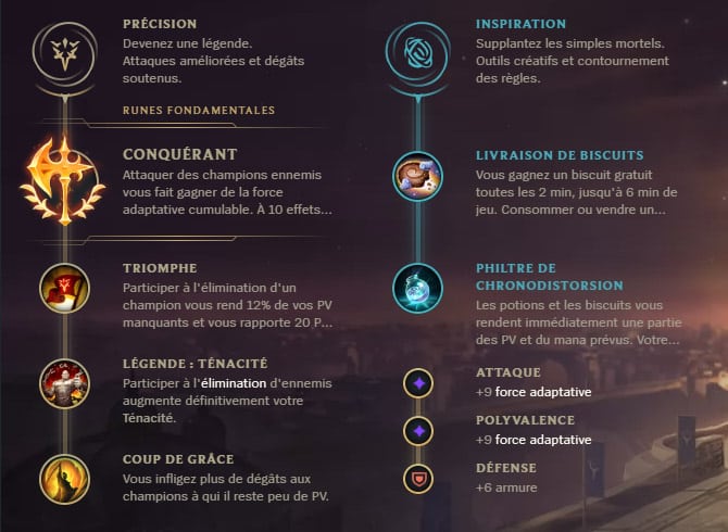 Guide LoL Pantheon Mid S10 Runes