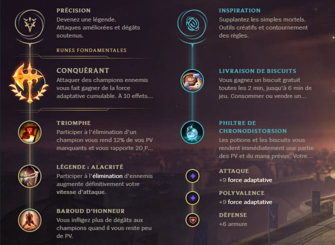 Guide LoL Poppy Top S10 Runes