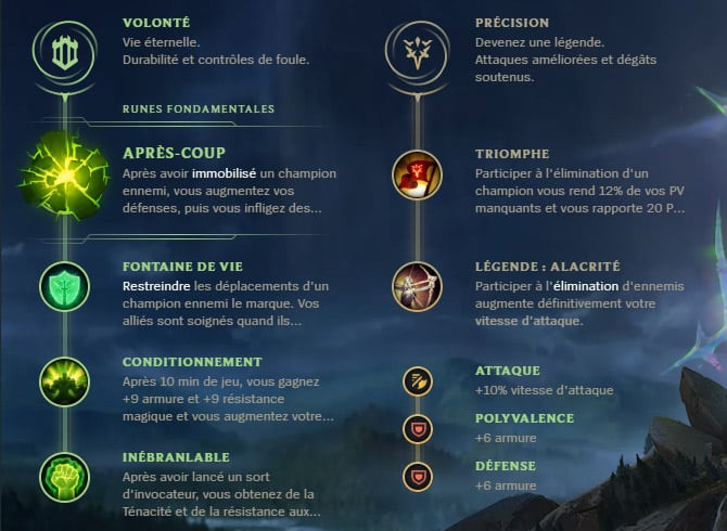 Guide LoL Rammus Jungle S10 Runes