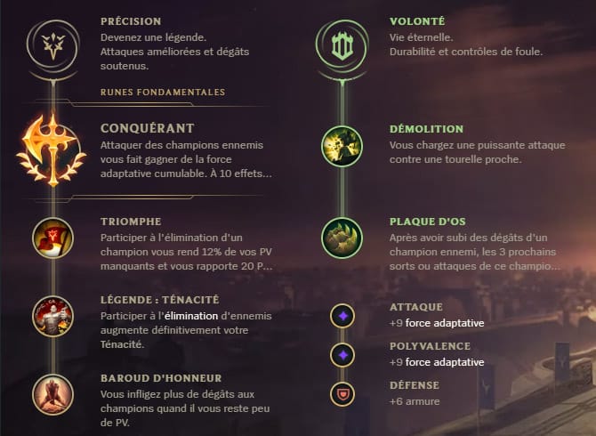 Guide LoL Renekton Top S10 Runes