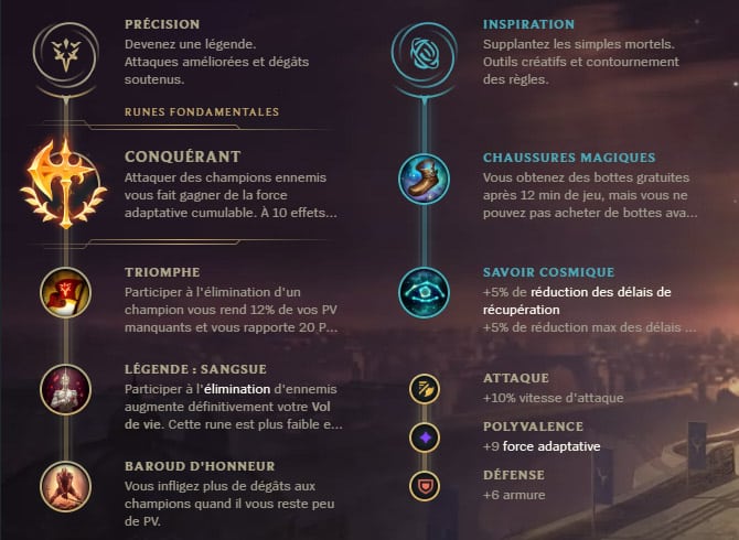 Guide LoL Rengar Top S10 Runes