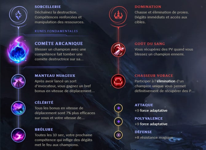 Guide LoL Rumble Mid S10 Runes