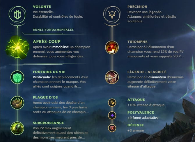 Guide LoL Sejuani Jungle S10 Runes