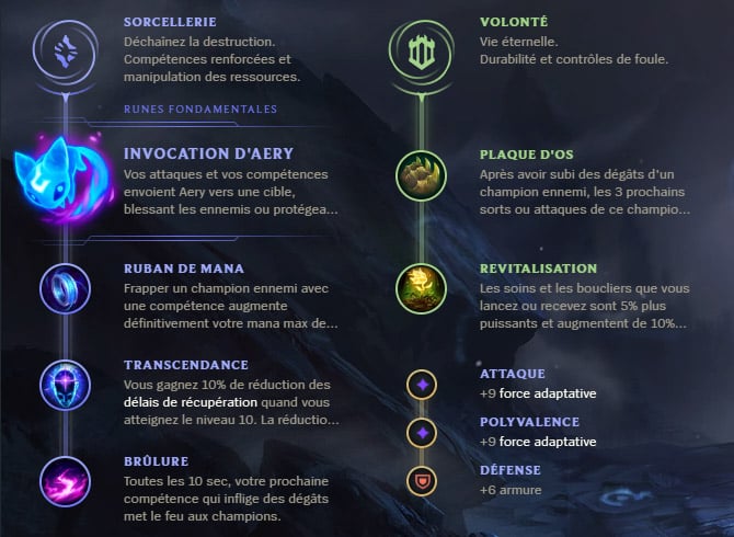 Guide LoL Senna Support S10 Runes