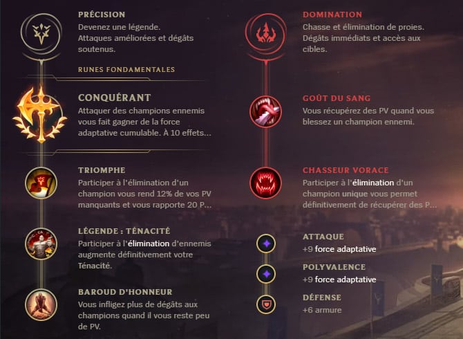 Guide LoL Singed Top S10 Runes