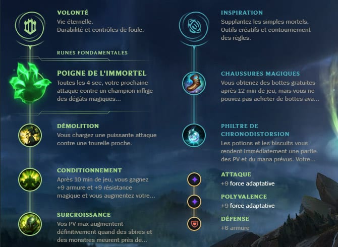 Guide LoL Sion Top S10 Runes