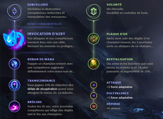 Guide LoL Soraka Support S10 Runes