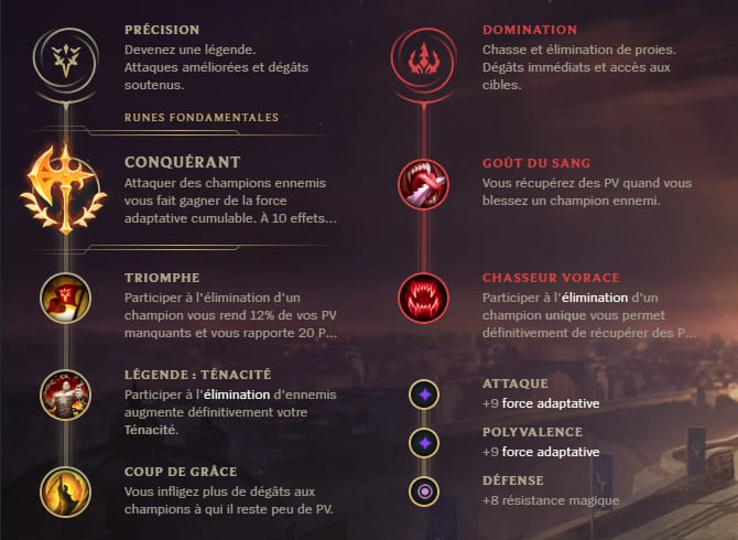 Guide LoL Swain Mid S10 Runes