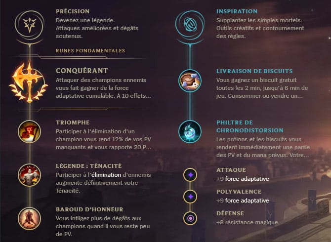 Guide LoL Sylas Top S10 Runes