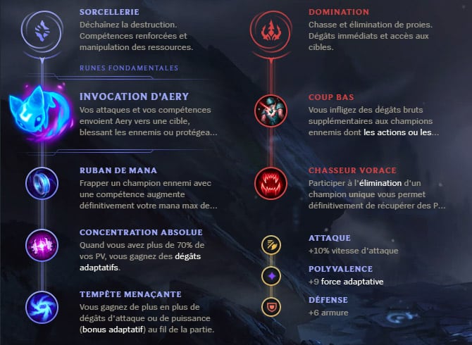 Guide LoL Teemo Mid S10 Runes