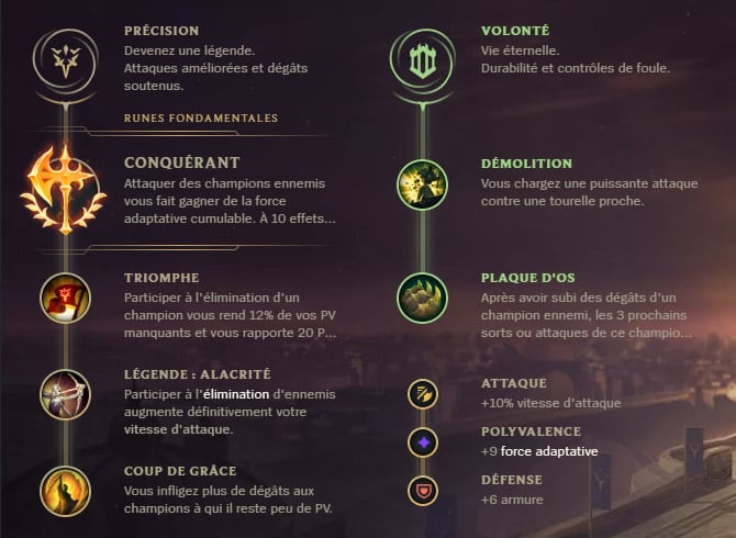 Guide LoL Trundle Top S10 Runes