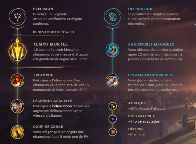 Guide LoL Twitch Bot S10 Runes
