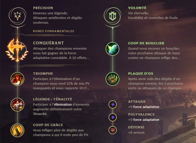 Guide LoL Urgot Top S10 Runes
