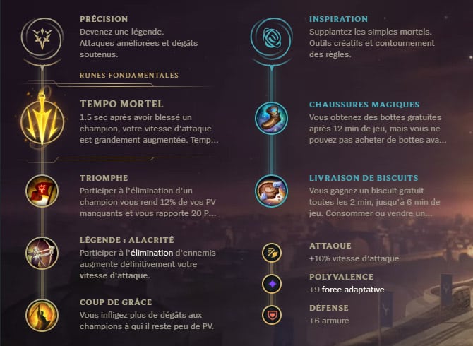 Guide LoL Varus Bot S10 Runes