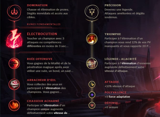 Guide LoL Vi Jungle S10 Runes